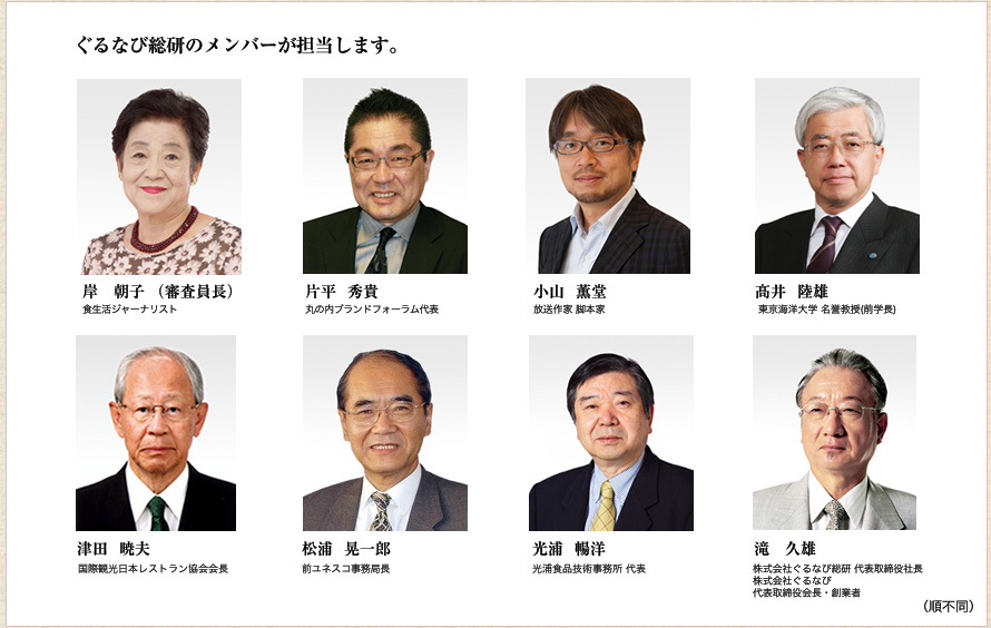 審査員ぐるなび総研の主要メンバーが担当します。